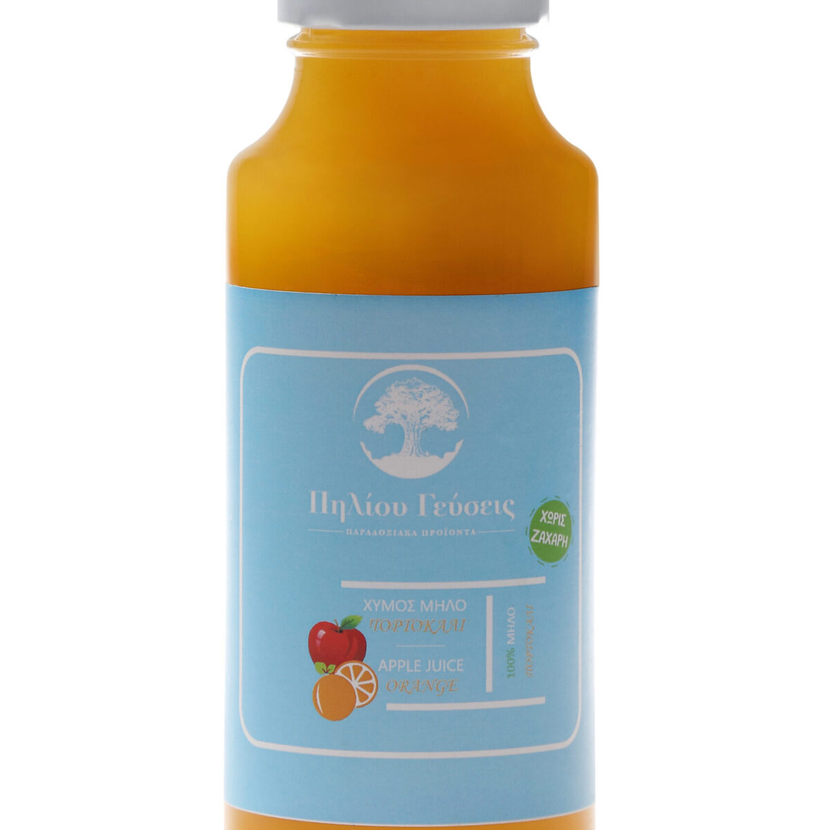 Studio ISO - Ecommerce Photography