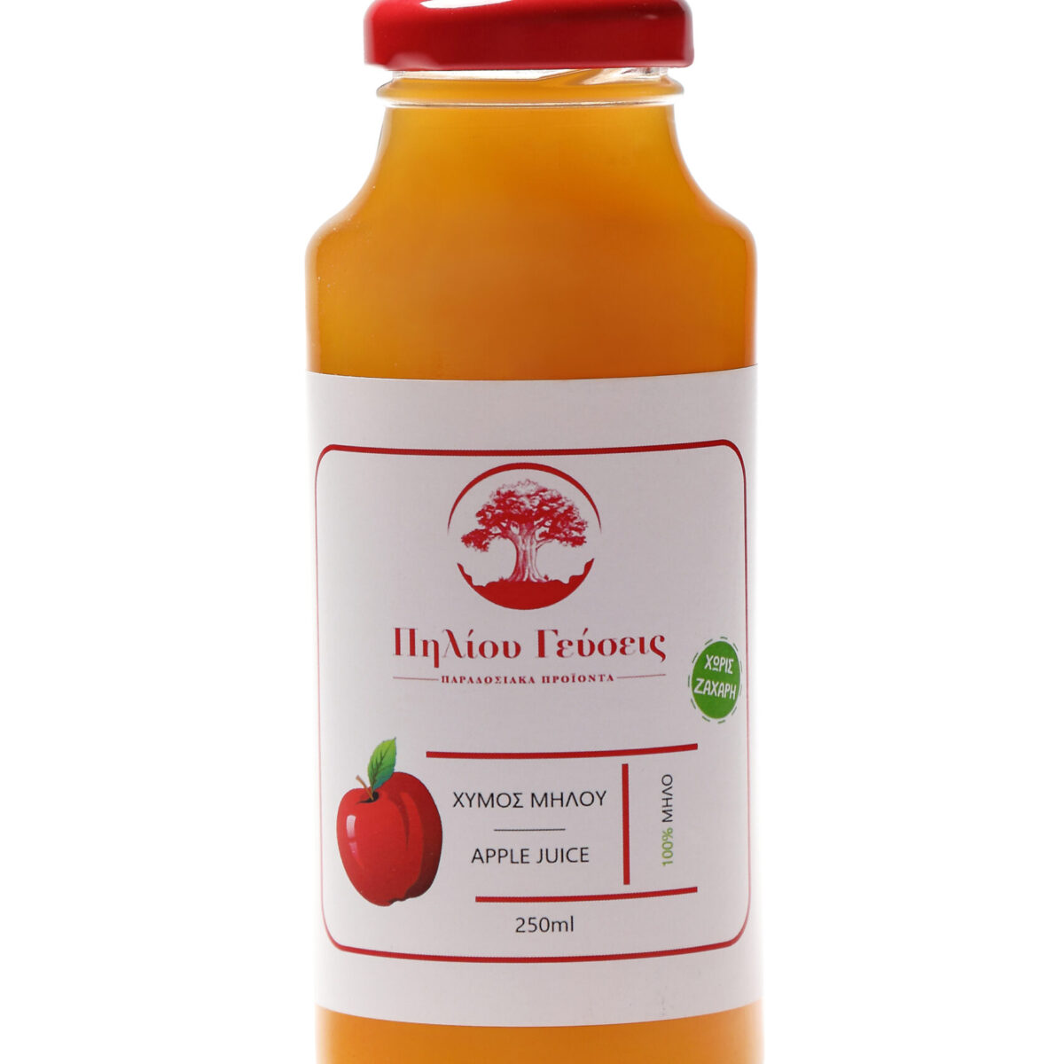 Studio ISO - Ecommerce Photography